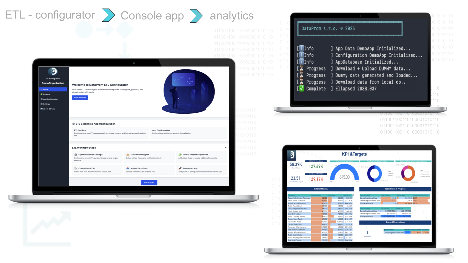 dpm-platform-screen